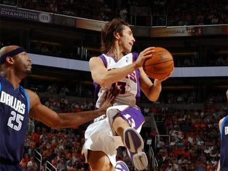 术执行度是 术执行度是