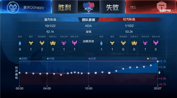 难以在外线 难以在外线