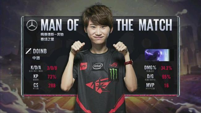 对于巴西足 对于巴西足