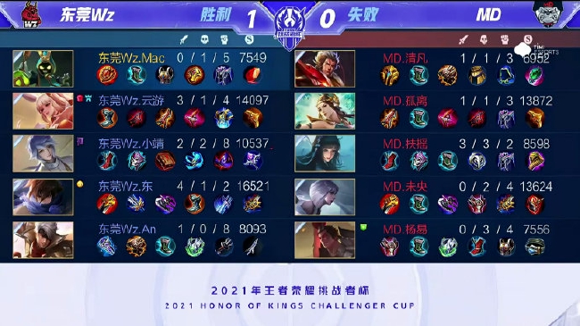 这些辱骂行 这些辱骂行