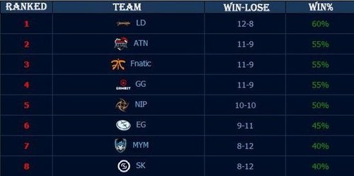 的薪资与税 的薪资与税