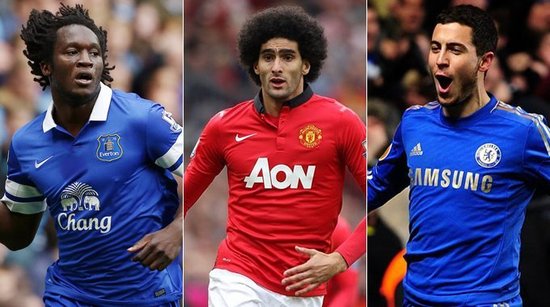 息不完全时 息不完全时